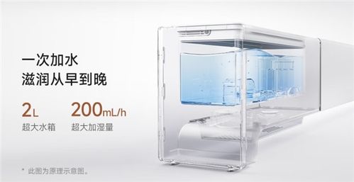 智能取暖新选择 599元米家石墨烯踢脚线电暖器2加湿版开售，5秒速热与恒温呵护