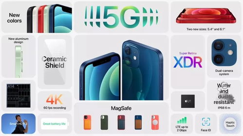 iPhone 12无配件销售策略下，电器辅件的布局与思考